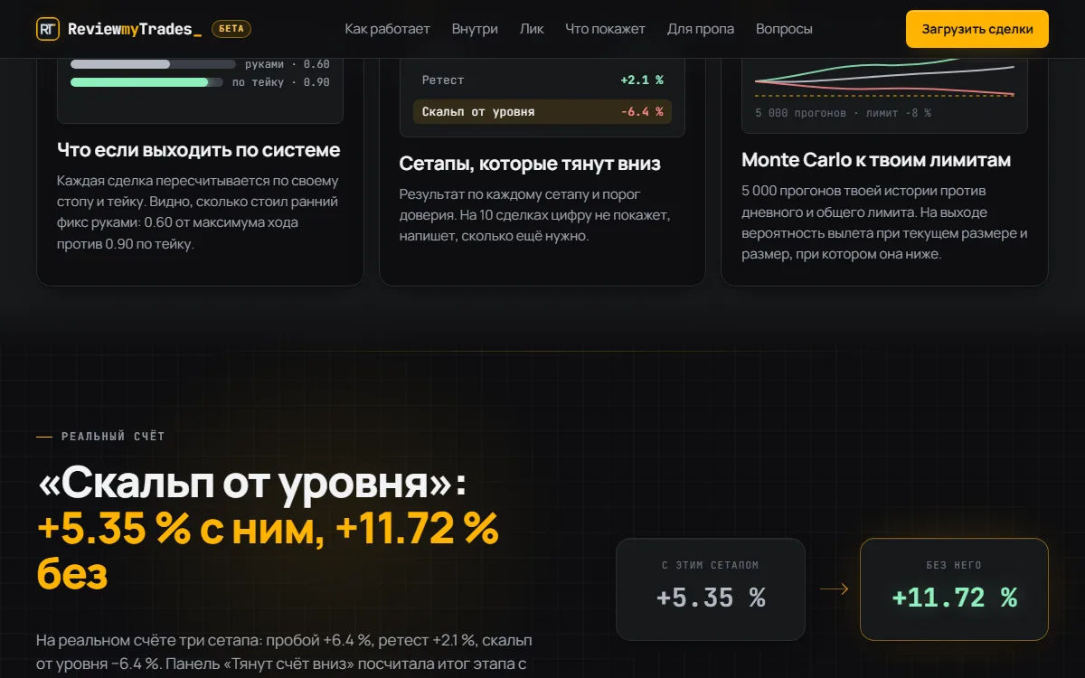 Цифры из сделок